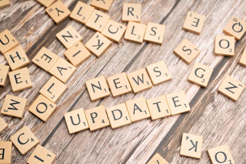 droven io ai news trends
