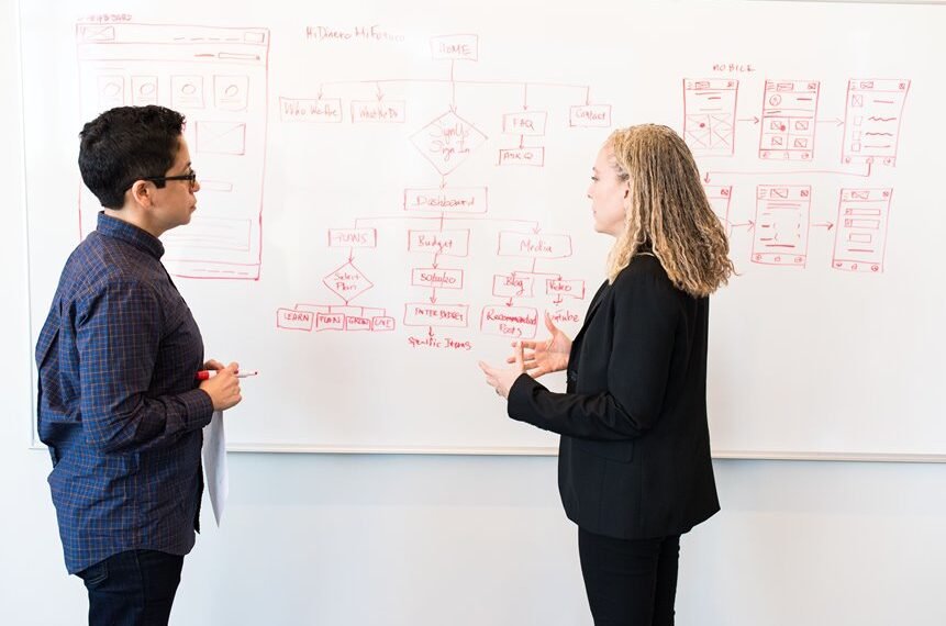 common solutions for user concerns